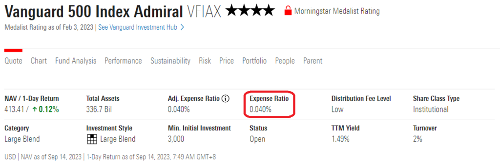 VFIAX-low expense ratio
