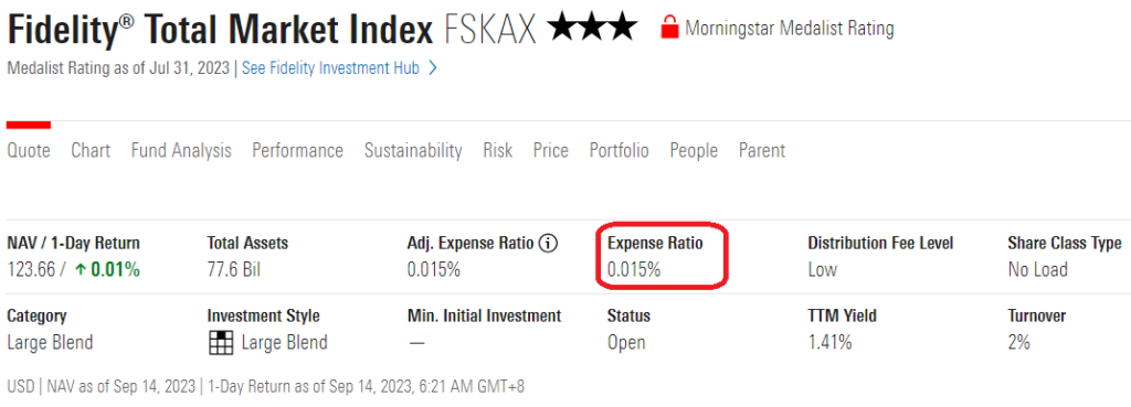 FSKAX-Expense Ratio